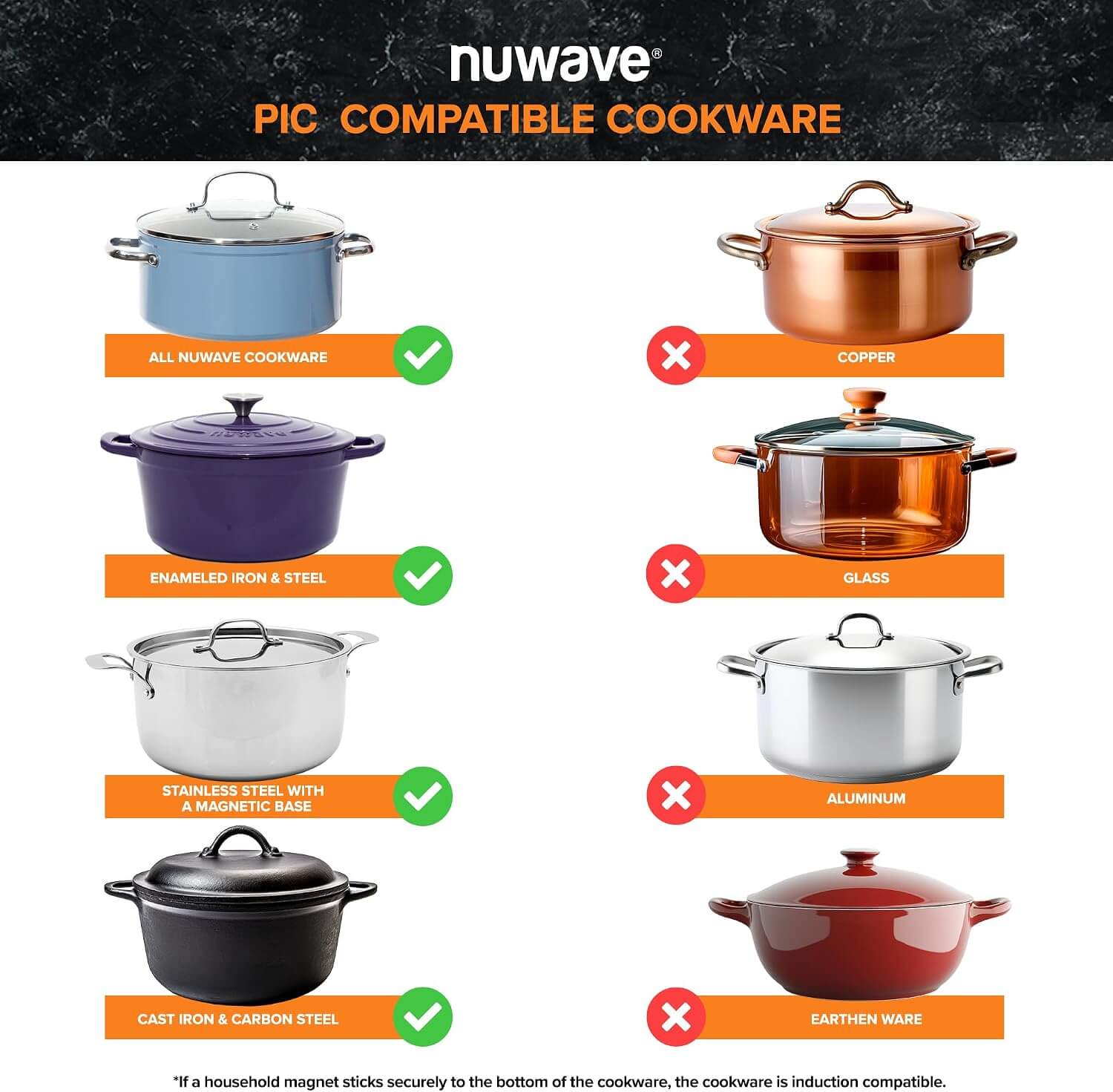 Nuwave DOUBLE PRO Portable Cooktop Induction Countertop Burner