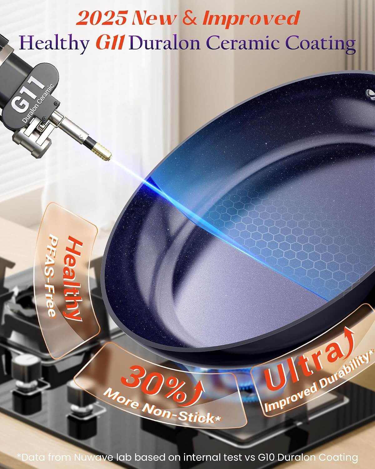 Nuwave Essential Series G11 5-Piece Ceramic Cookware Set