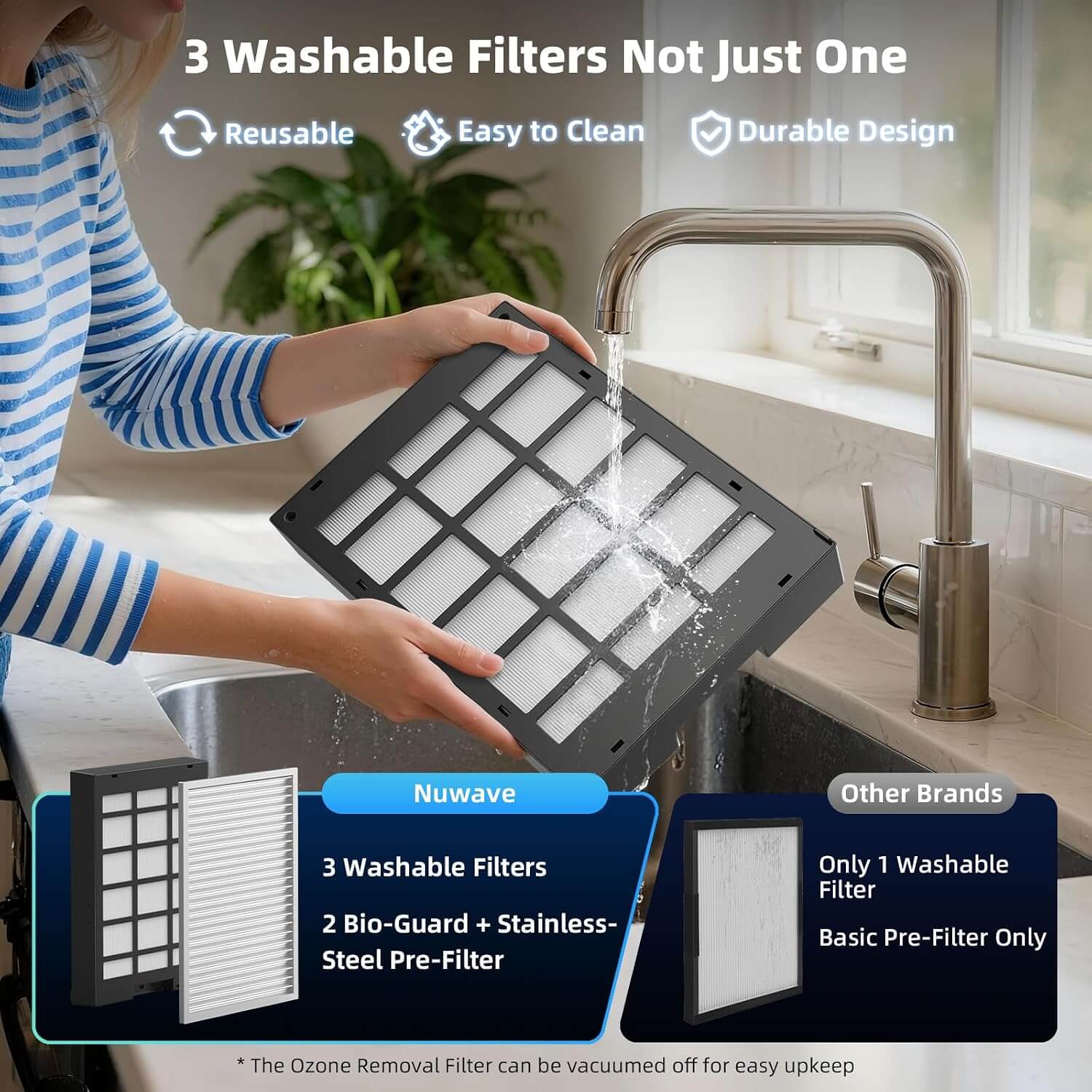 Nuwave Forever Plus Air Purifier