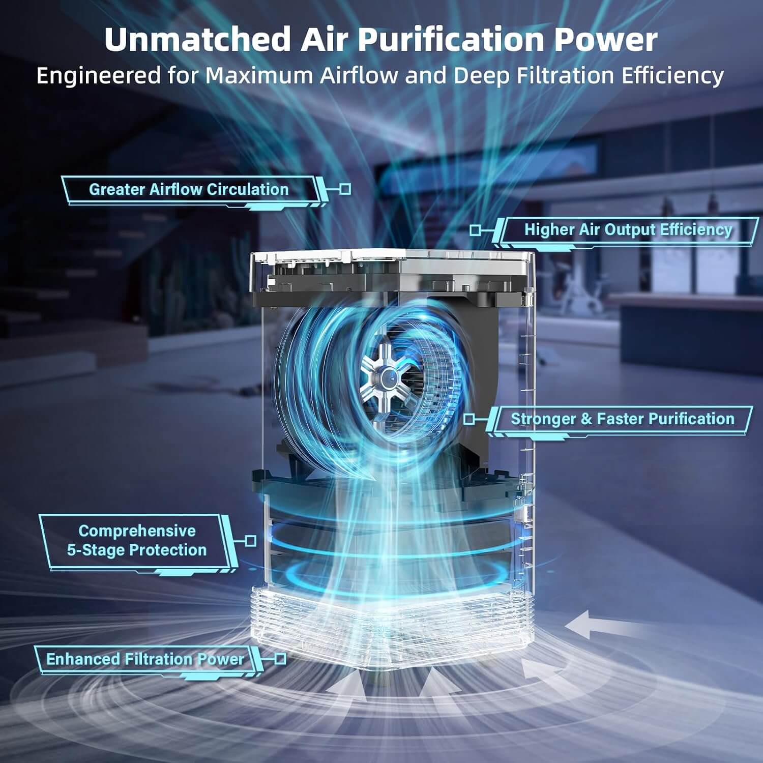 Nuwave Forever Plus Air Purifier