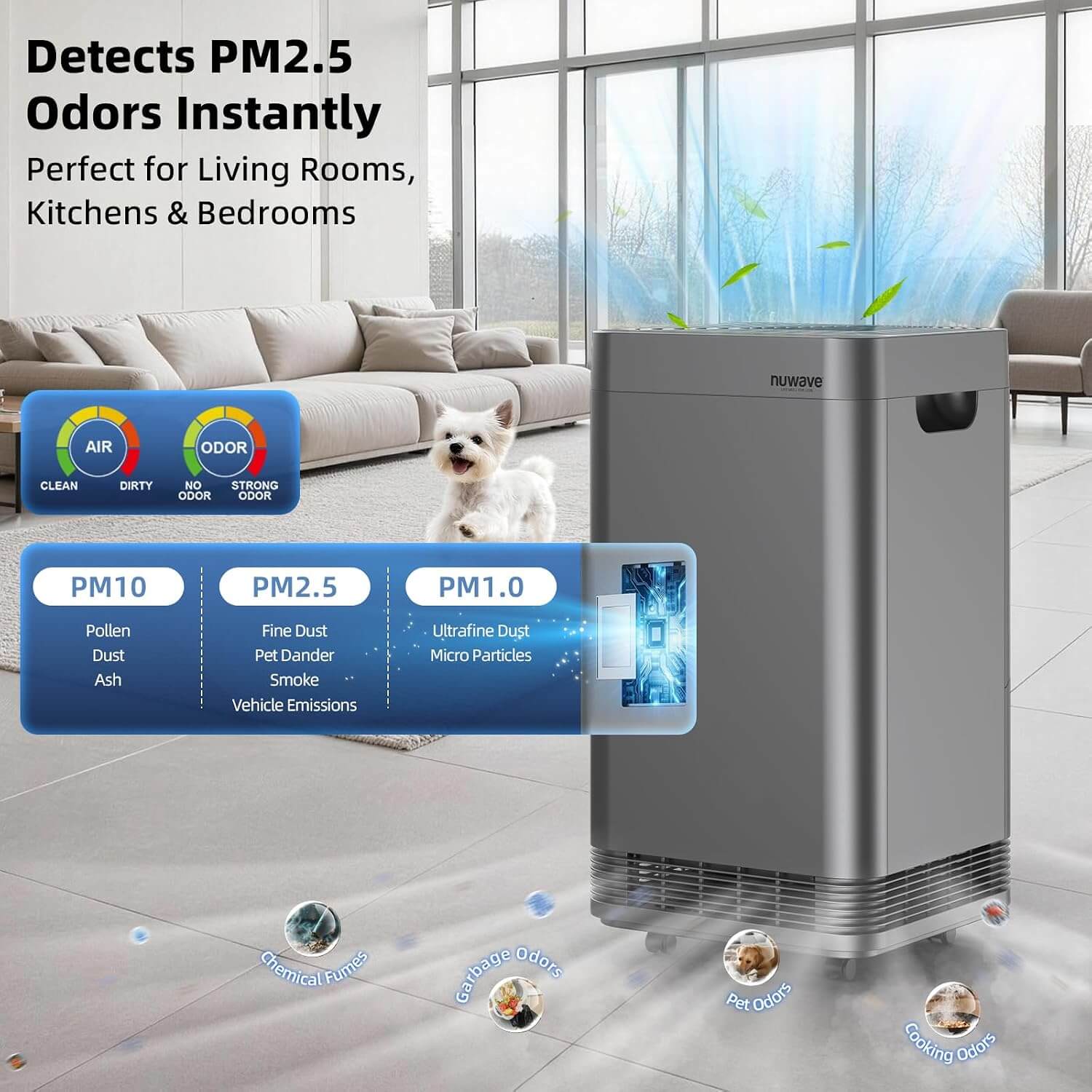 Nuwave Forever Plus Air Purifier