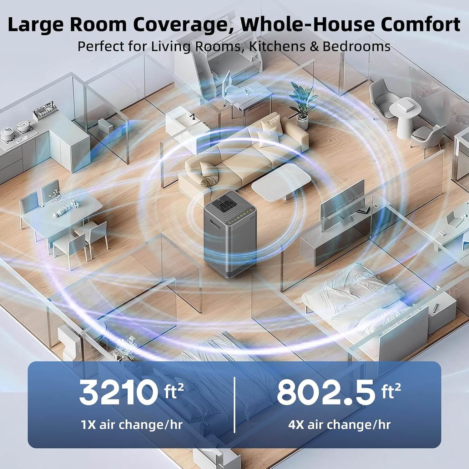 Nuwave Forever Plus Air Purifier