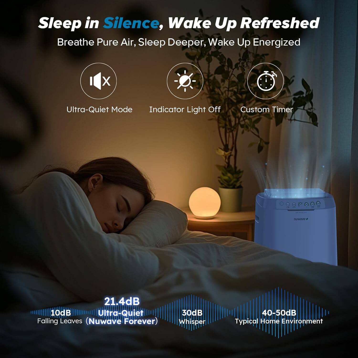Nuwave Forever Smart Air Purifier