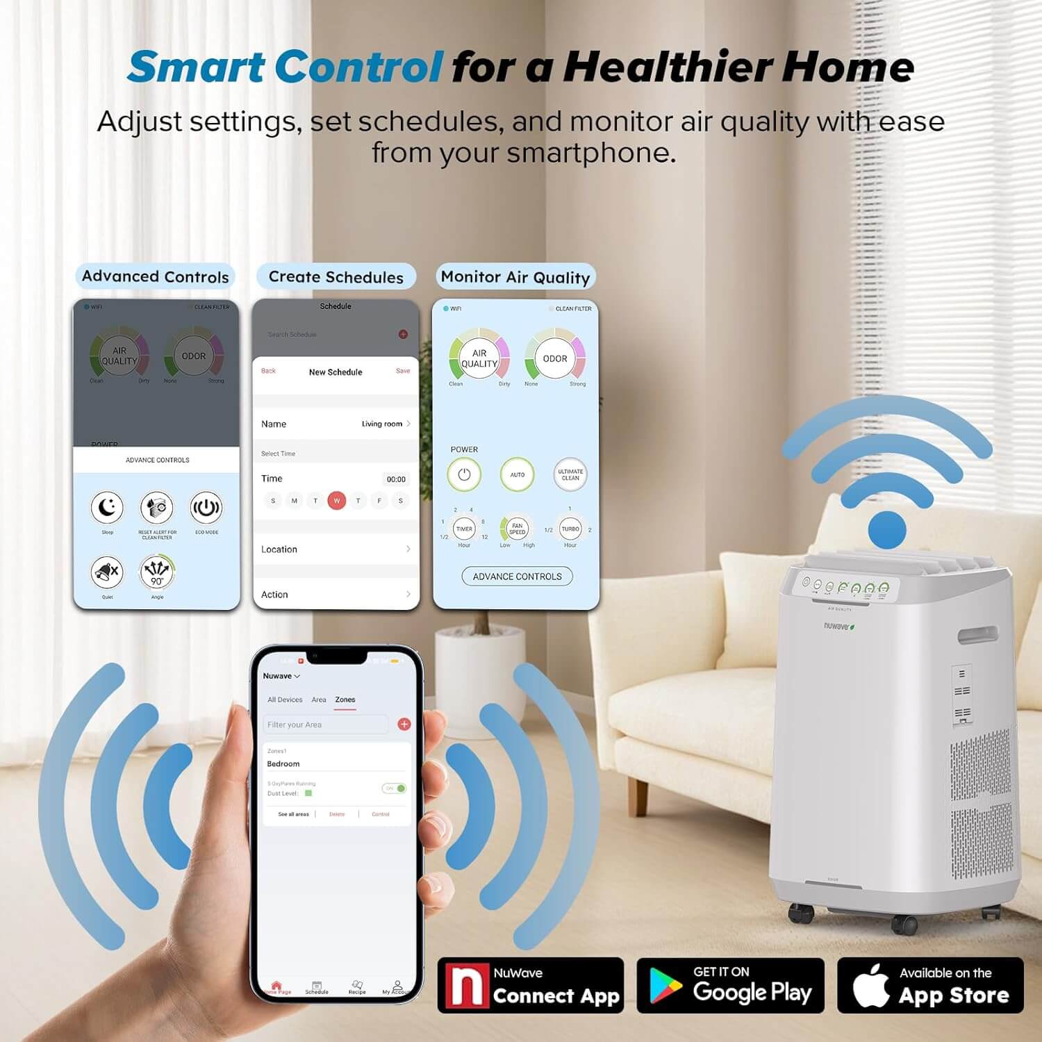 Nuwave Forever Smart Air Purifier