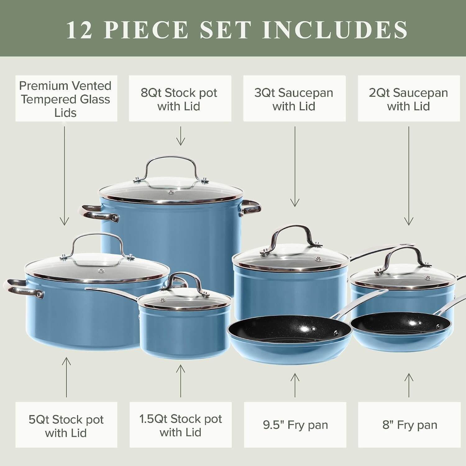 Nuwave Healthy Duralon Ceramic Nonstick 12-Piece Cookware Set