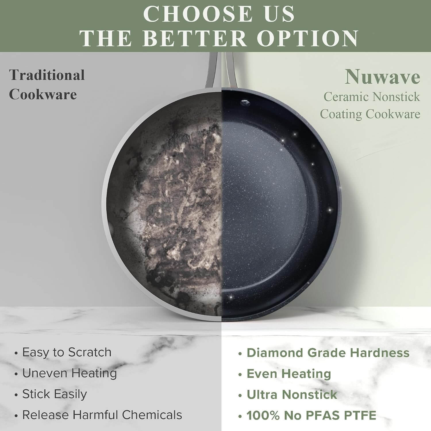 Nuwave Healthy Duralon Ceramic Nonstick 12-Piece Cookware Set