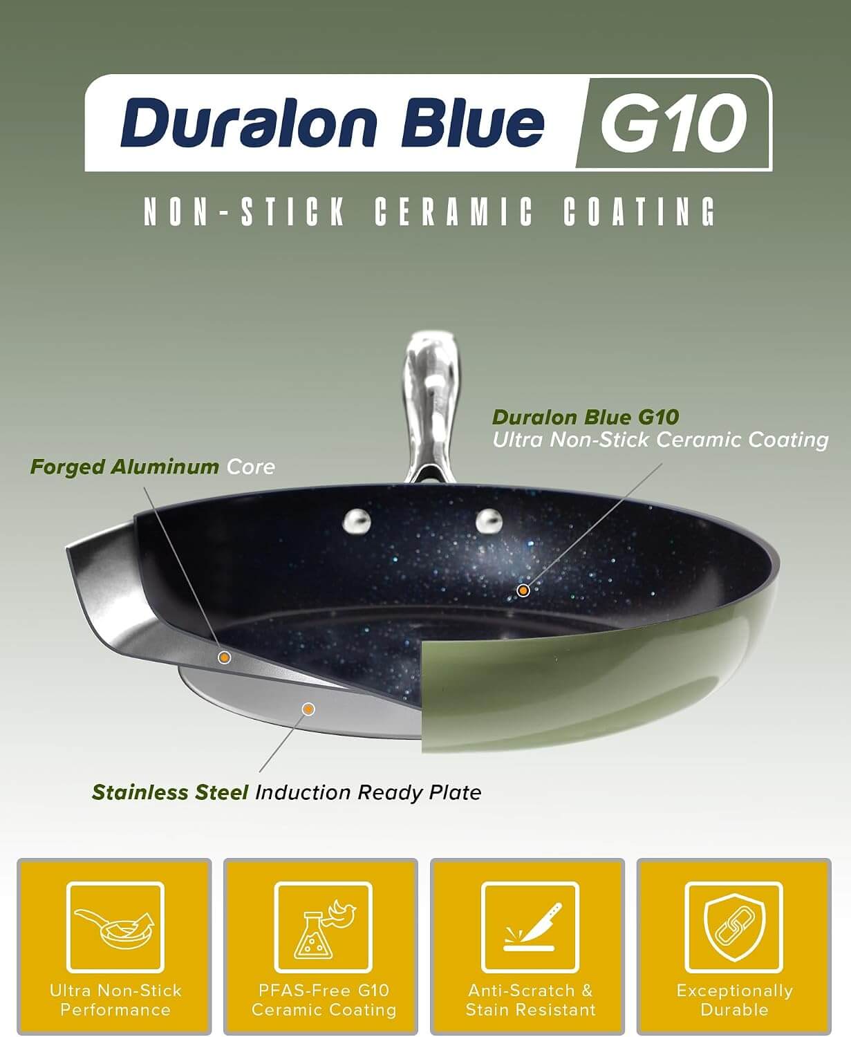 Nuwave Lux G10 13-Piece Premium Cookware Collection