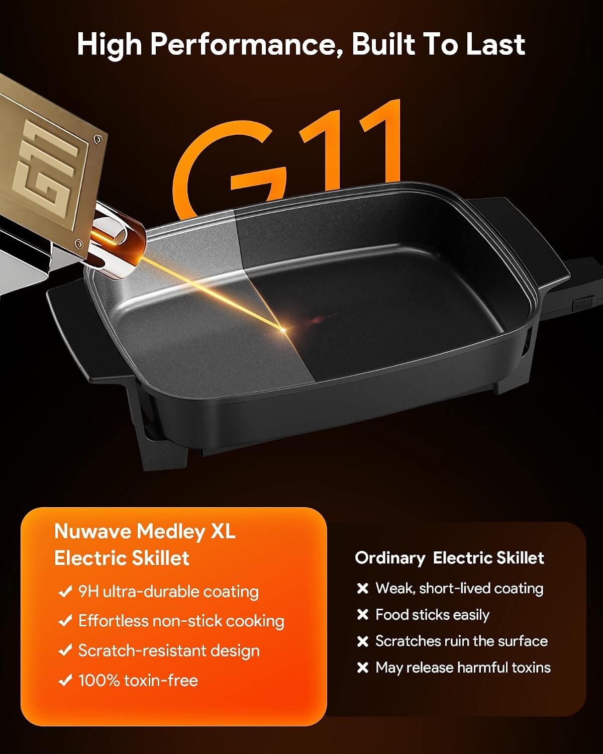 Nuwave MEDLEY XL Digital Electric Skillet