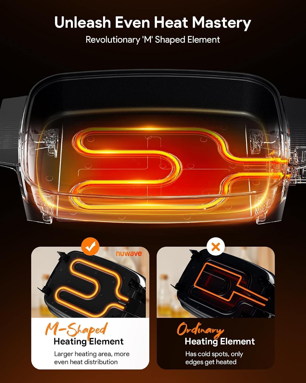 Nuwave MEDLEY XL Digital Electric Skillet