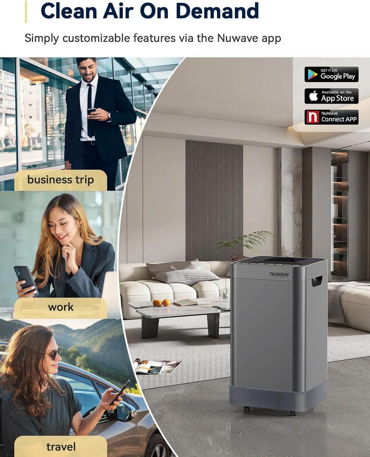 Nuwave OxyPure Smart Air Purifier