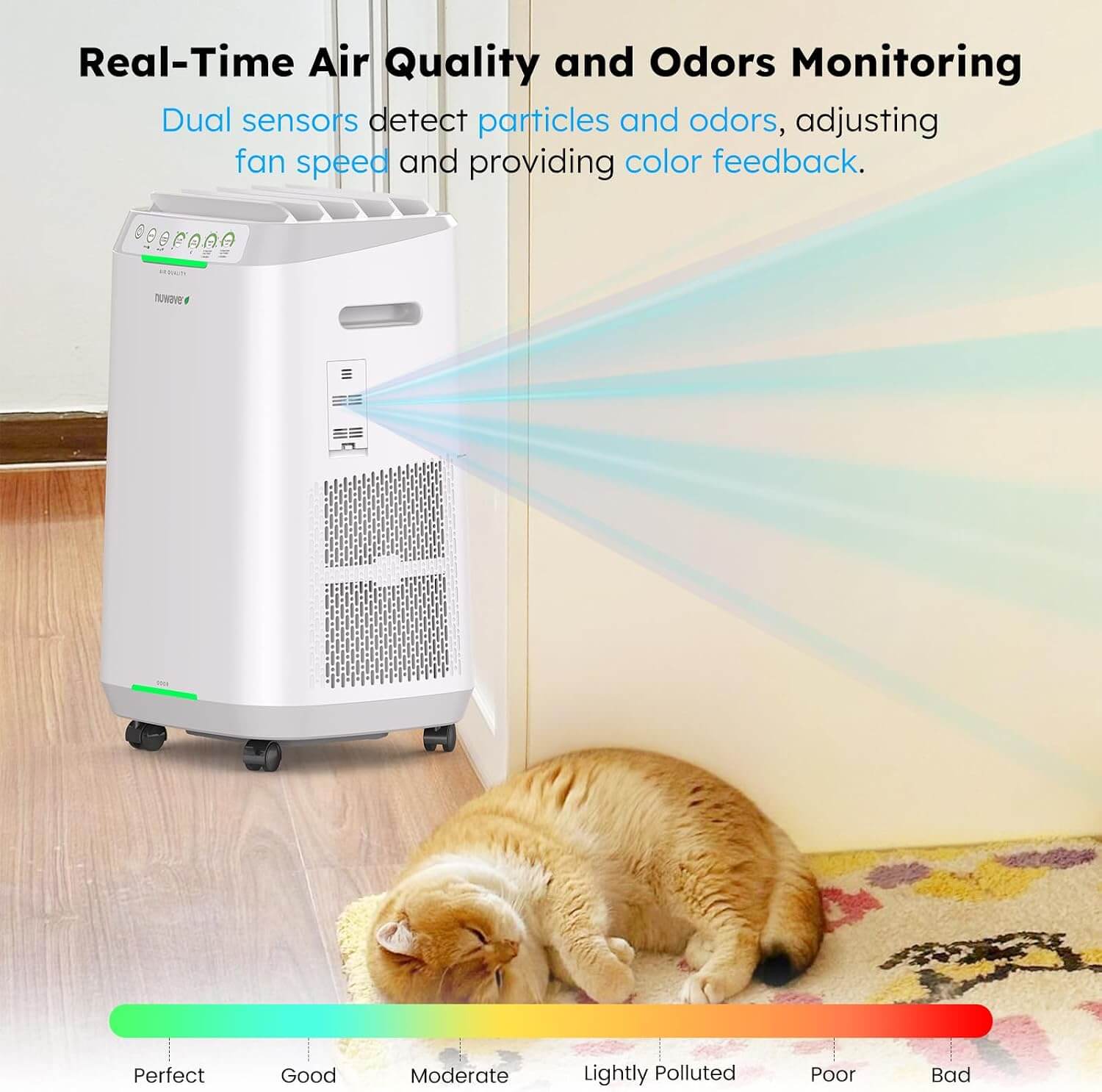 Nuwave OxyPure ZERO Air Purifier