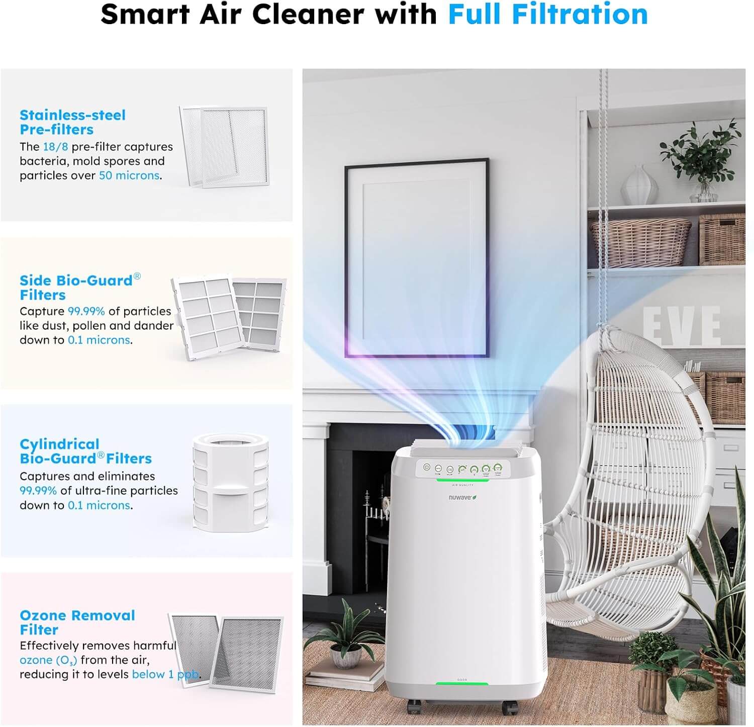 Nuwave OxyPure ZERO Air Purifier