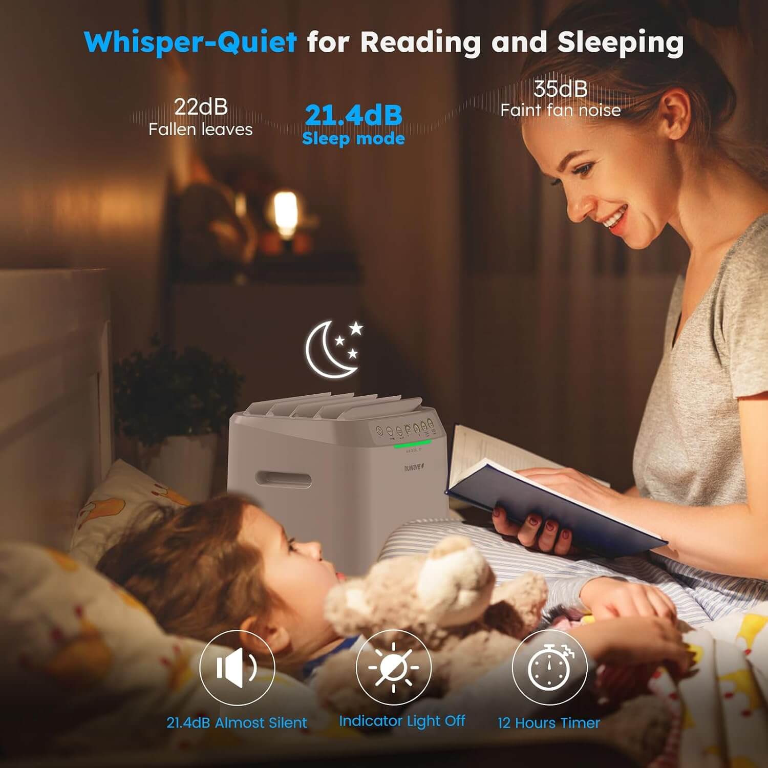 Nuwave OxyPure ZERO Air Purifier