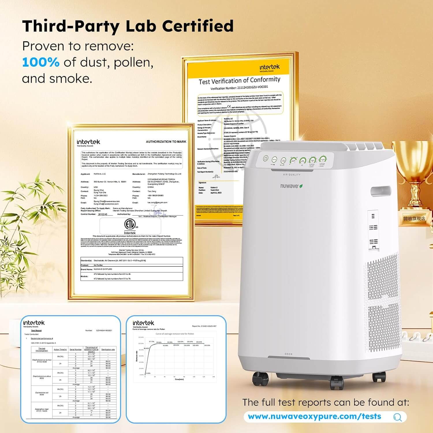 Nuwave OxyPure ZERO Air Purifier