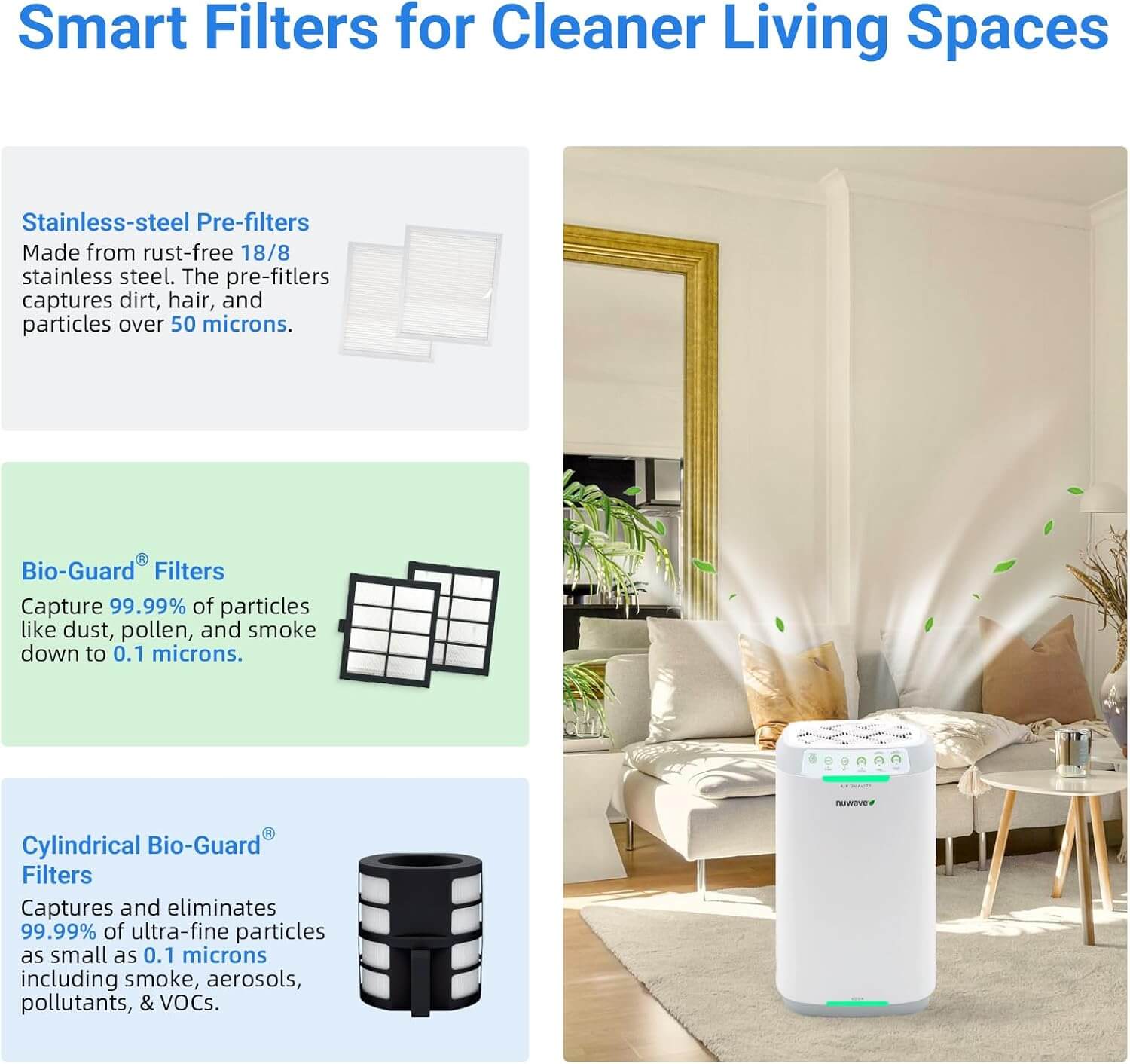 Nuwave OxyPure ZERO E500 Air Purifier