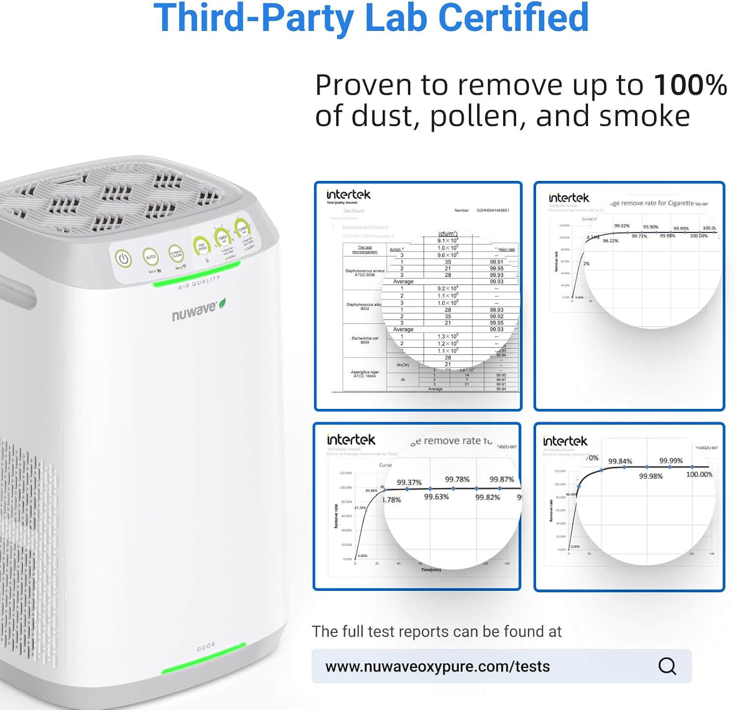 Nuwave OxyPure ZERO E500 Air Purifier