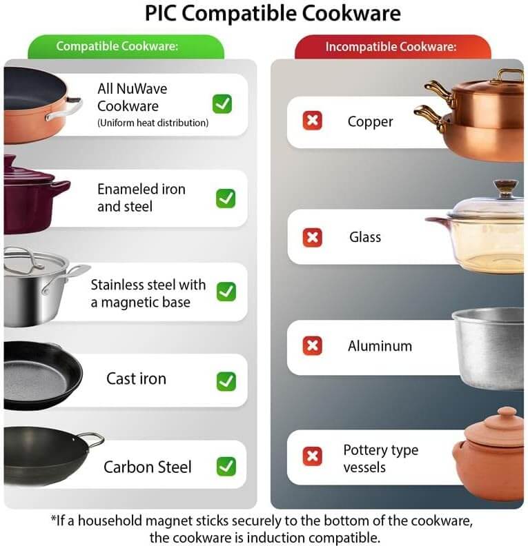 Nuwave PRO CHEF Portable Cooktop Induction Burner