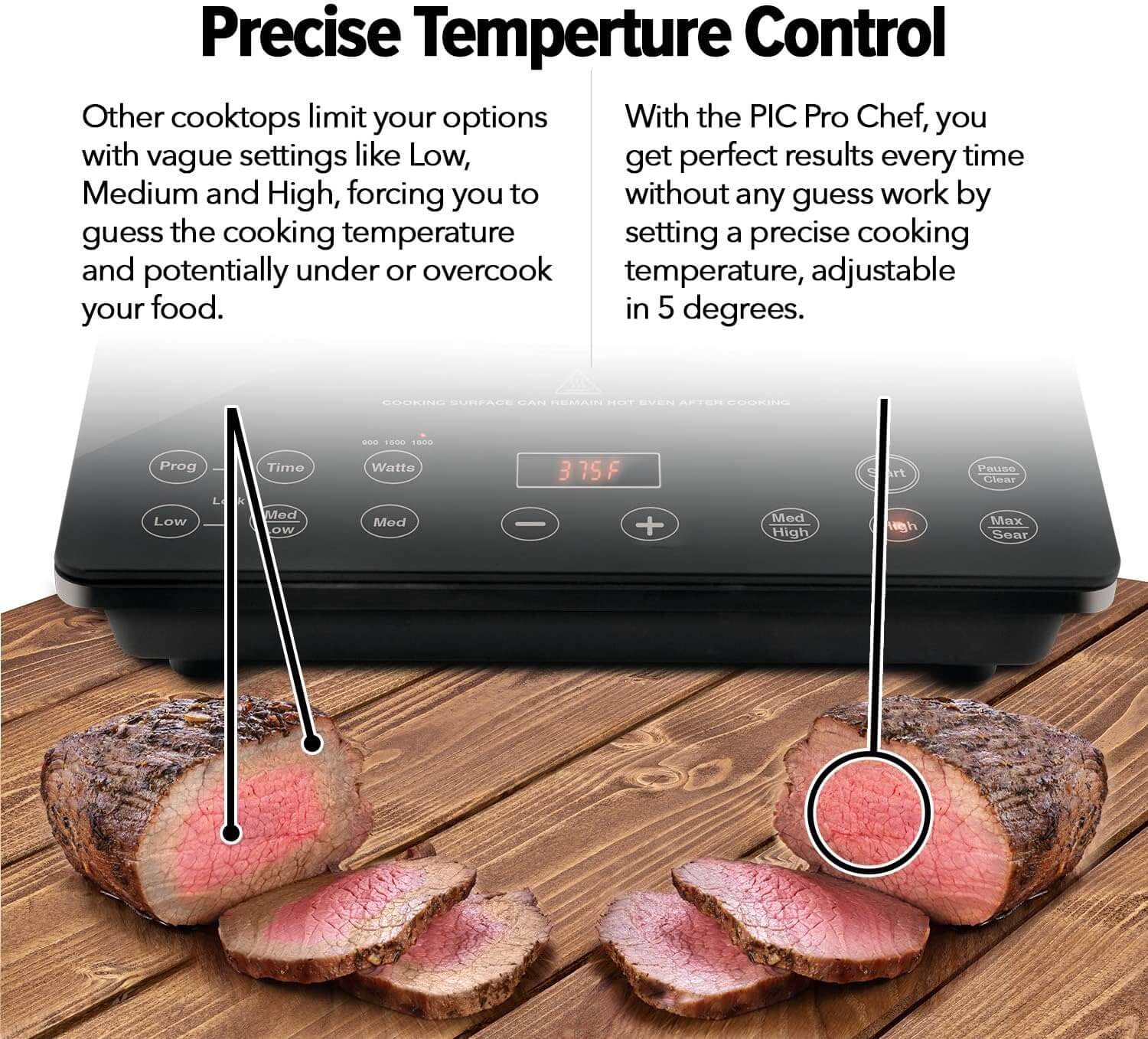 Nuwave PRO CHEF Portable Cooktop Induction Burner
