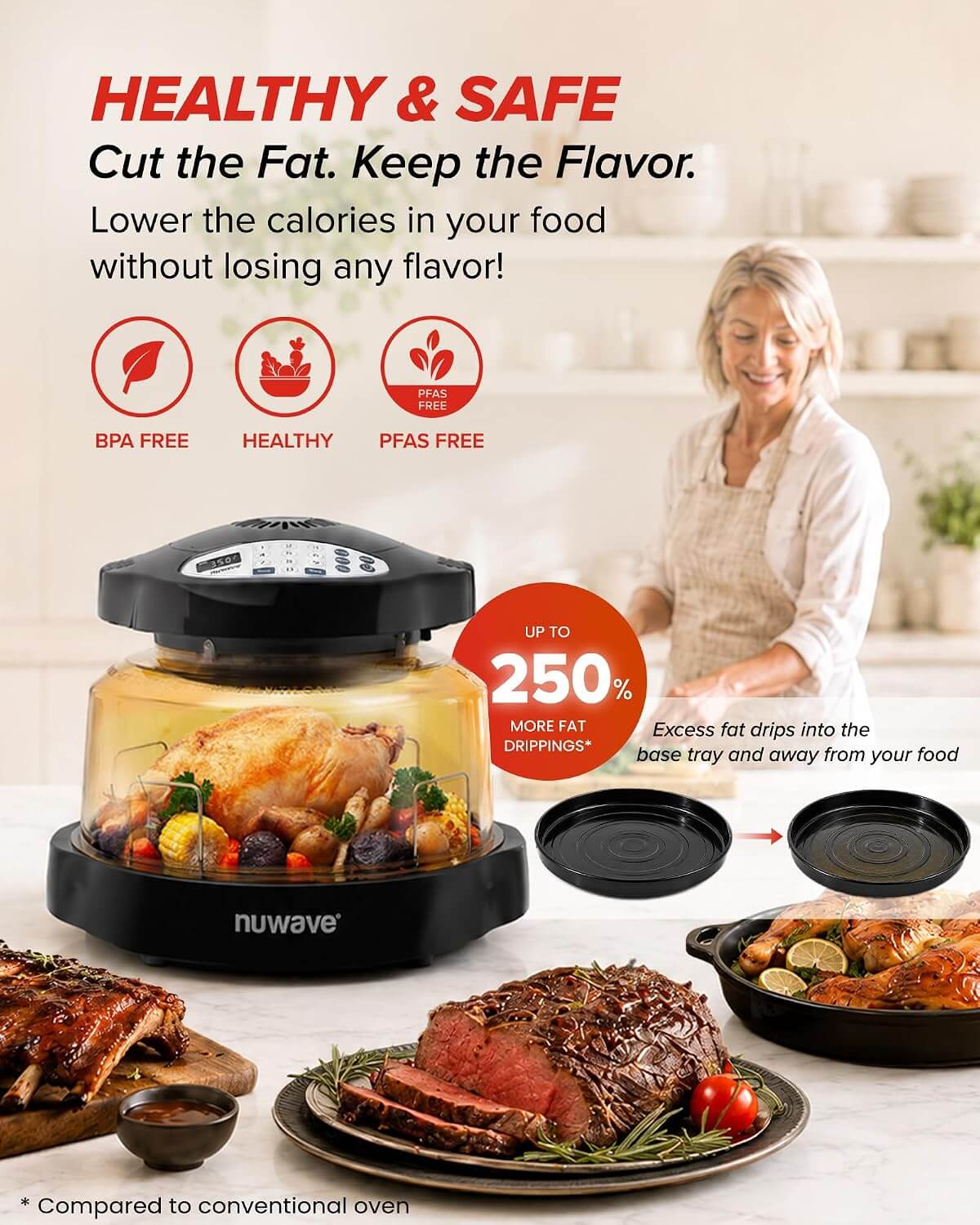 Nuwave PRO PLUS 2 20660V03 Infrared Countertop Air Fryer Oven