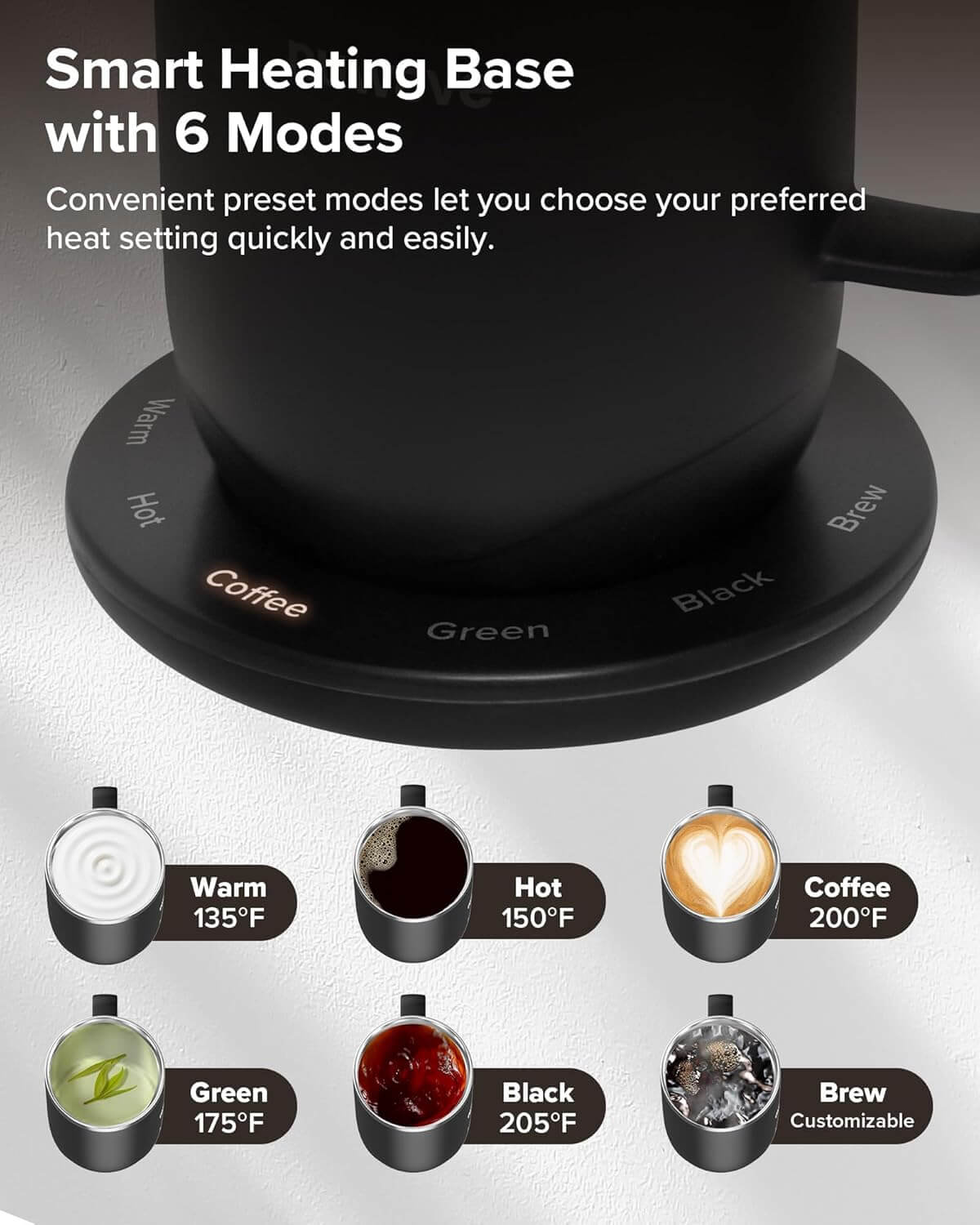 Nuwave Self Heating Coffee Mug with Charging Base