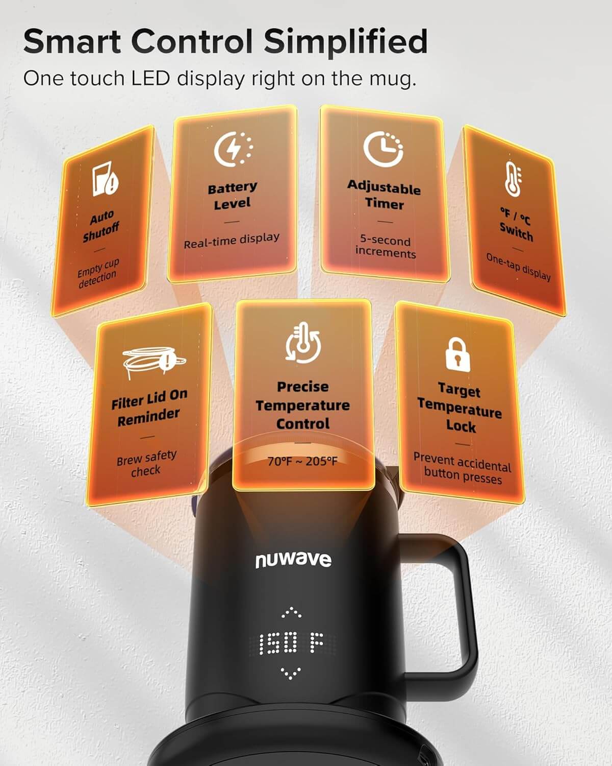 Nuwave Self Heating Coffee Mug with Charging Base