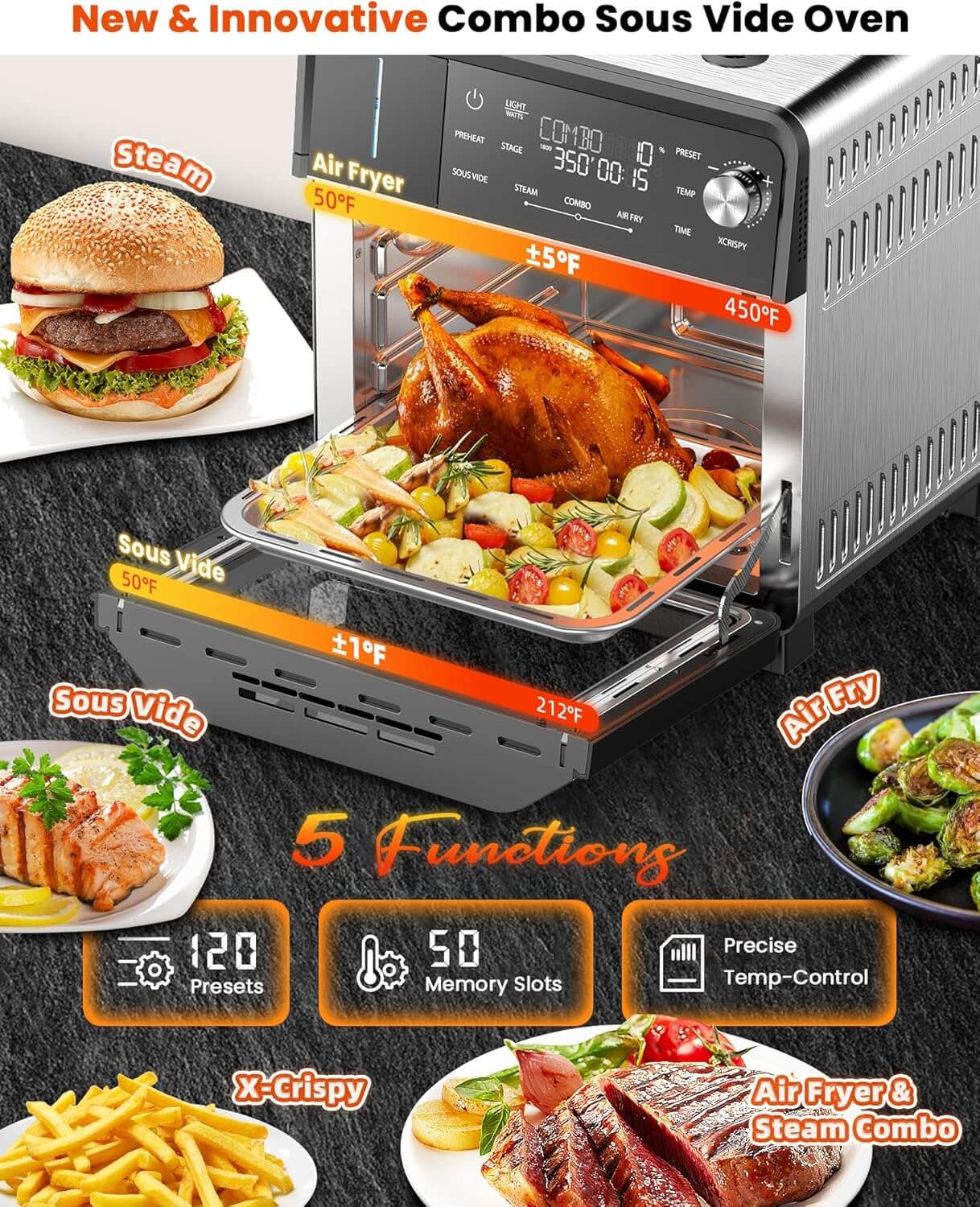 Nuwave Sous Vide Combi Steam Oven