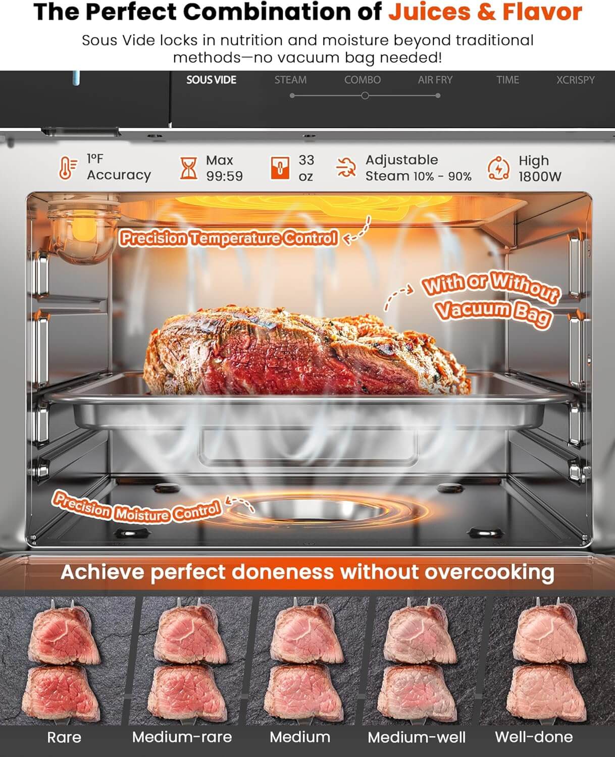 Nuwave Sous Vide Combi Steam Oven