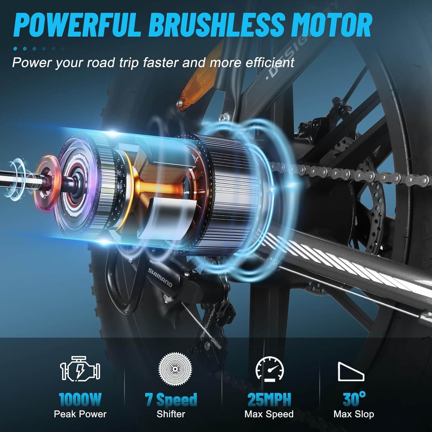 OUXI RX7 1000W 48V 20" Fat Tire Electric Bike