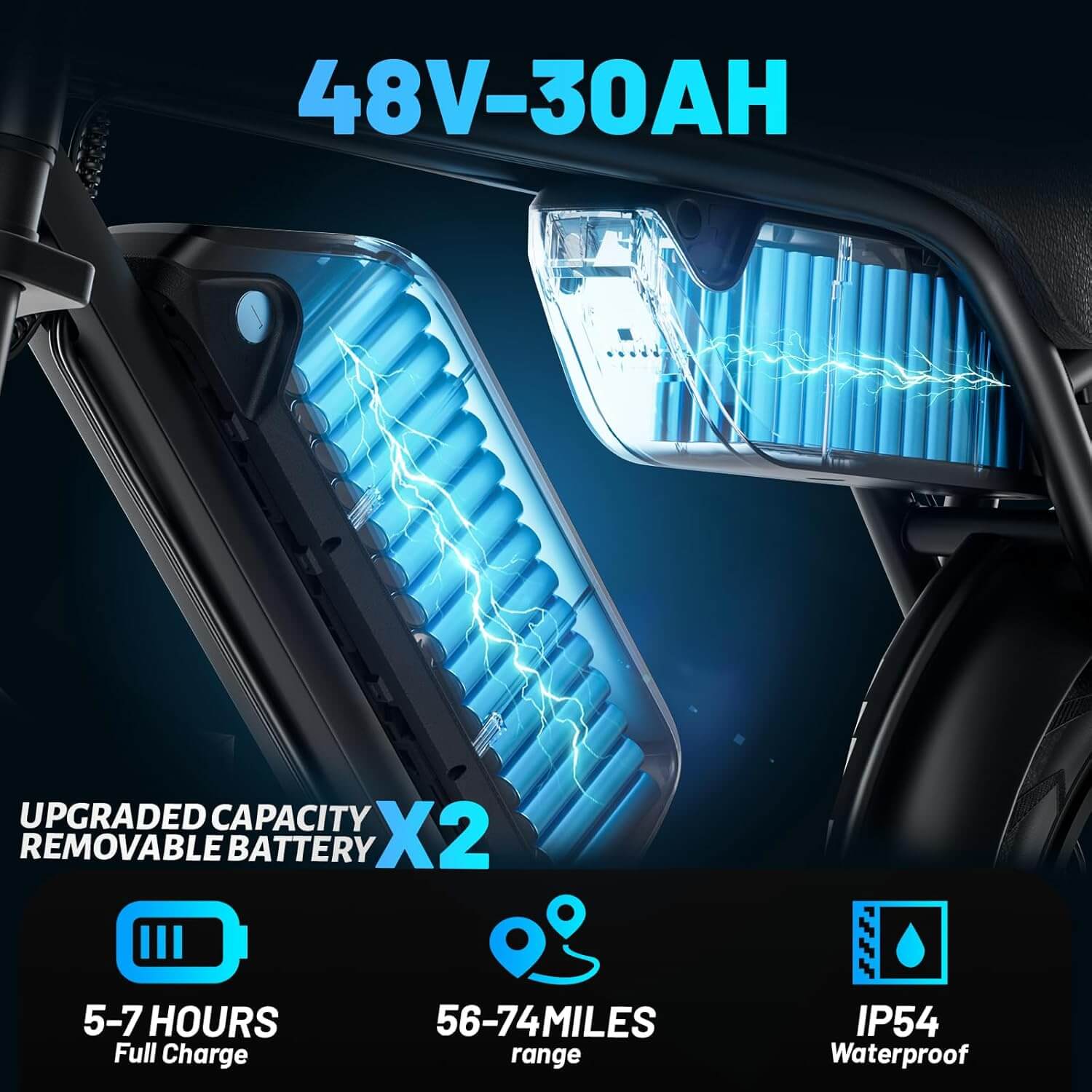 OUXI V8 MAX 1000W 48V Fat Tire Electric Bike