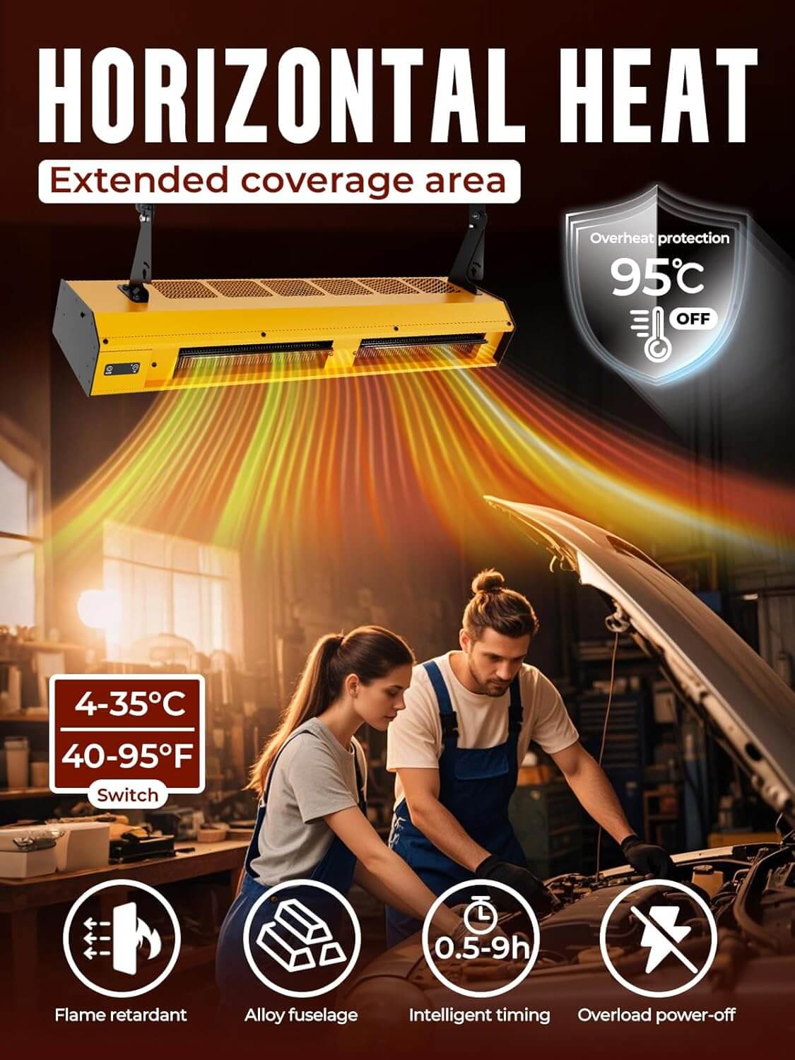 Omberr 7000W Graphene Indoor Electric Garage Heater