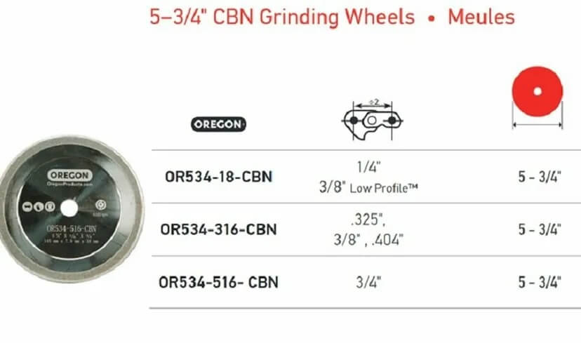 Oregon Products OR534-18-CBN Grinding Wheel, 5 3/4" x 1/8" x 5/8"