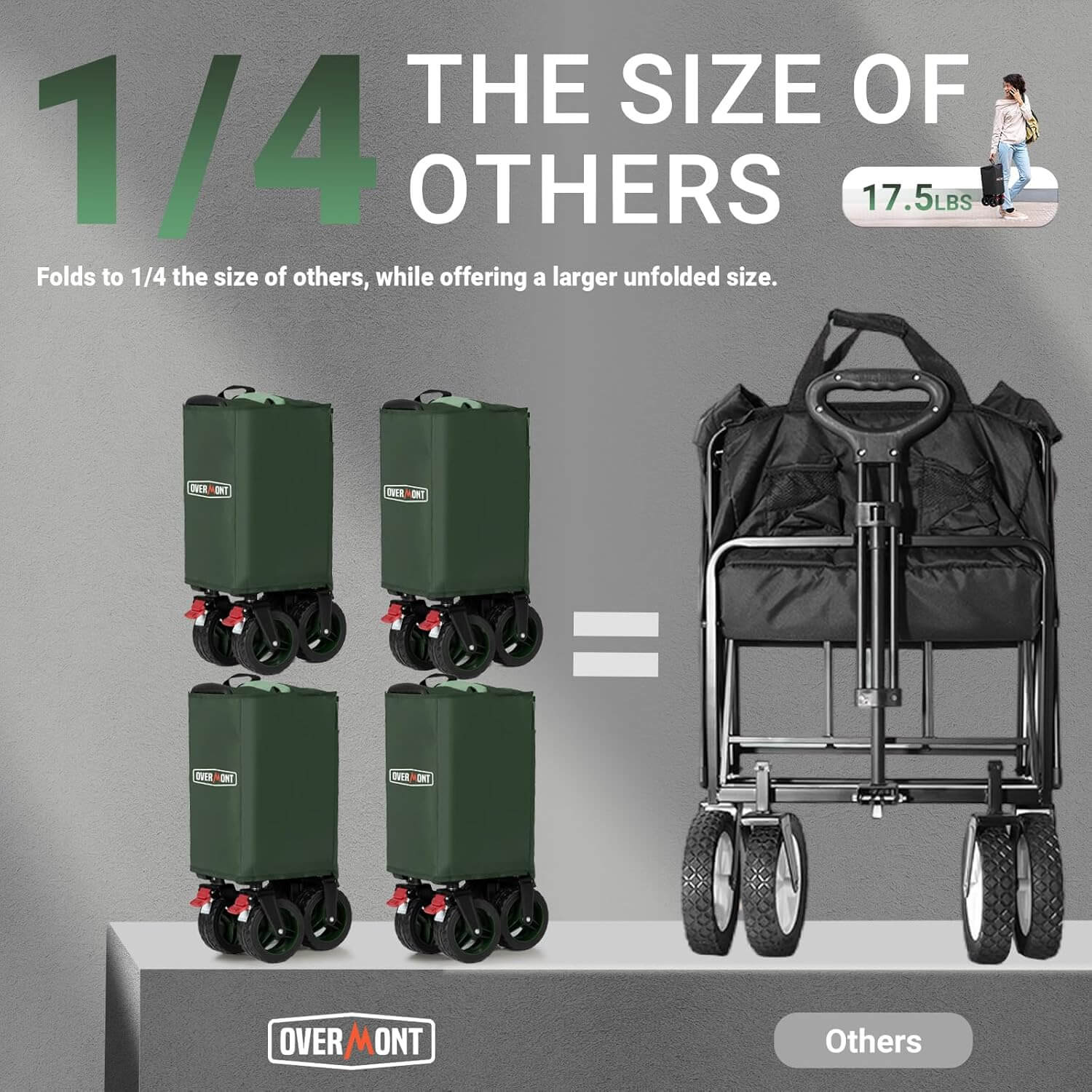 Overmont Collapsible Portable Foldable Wagon