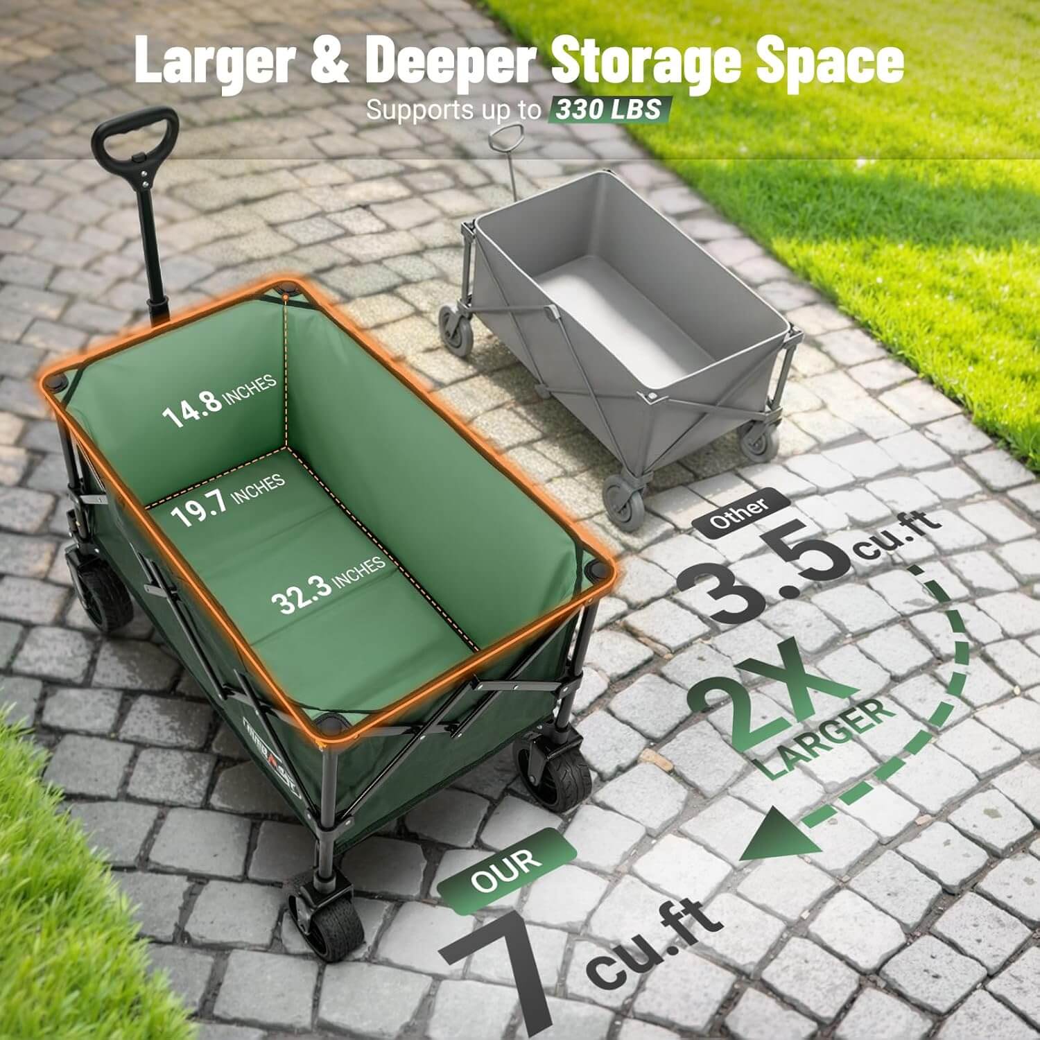 Overmont Collapsible Portable Foldable Wagon