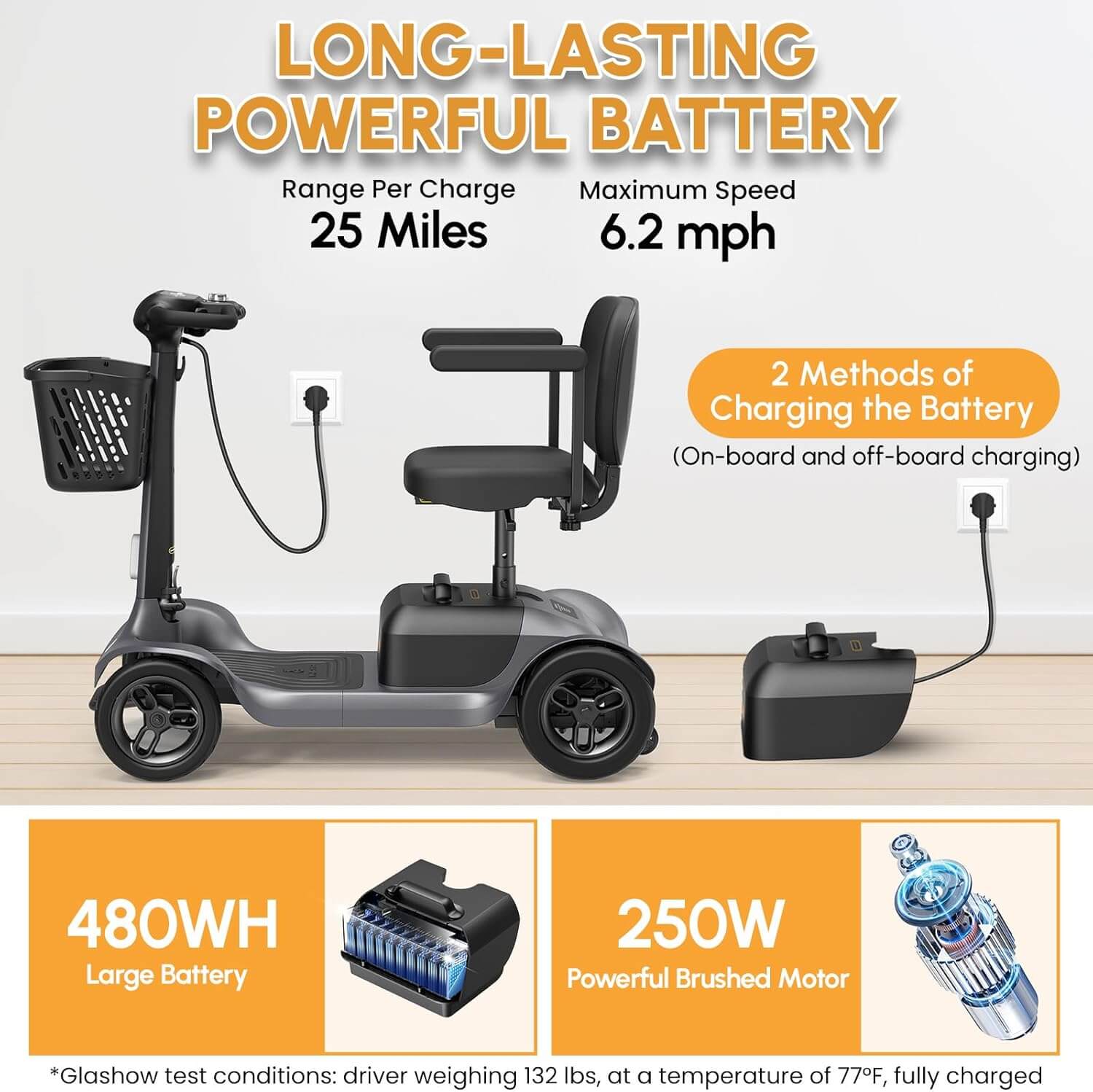 PAISEEC S1 Lightweight Electric Mobility Scooter, Swivel Seat