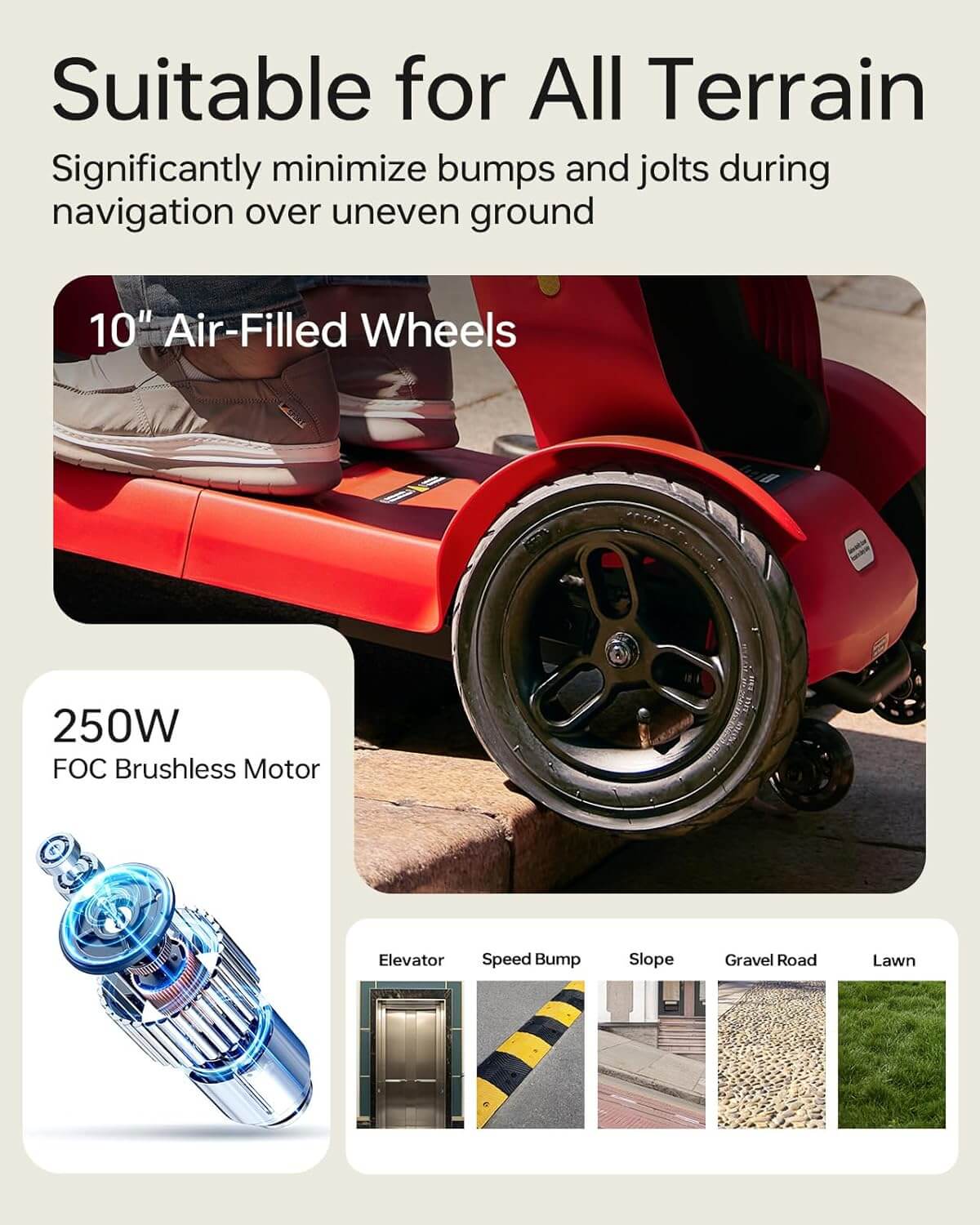 PAISEEC S3 Lightweight All-Terrain Folding Electric Mobility Scooter