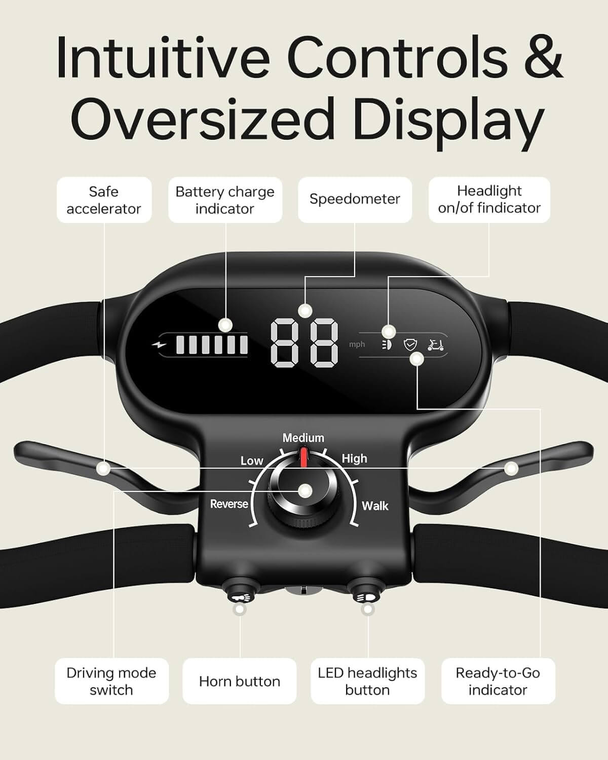 PAISEEC S3 Lightweight All-Terrain Folding Electric Mobility Scooter