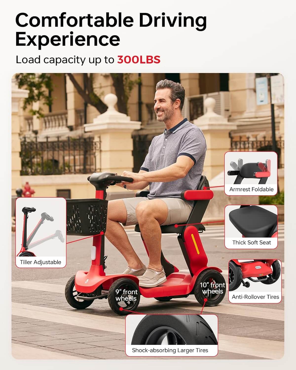 PAISEEC S3 Lightweight All-Terrain Folding Electric Mobility Scooter