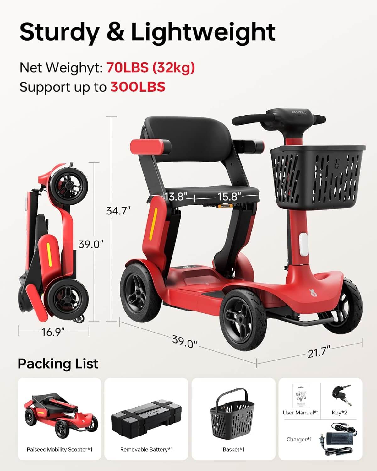 PAISEEC S3 Lightweight All-Terrain Folding Electric Mobility Scooter