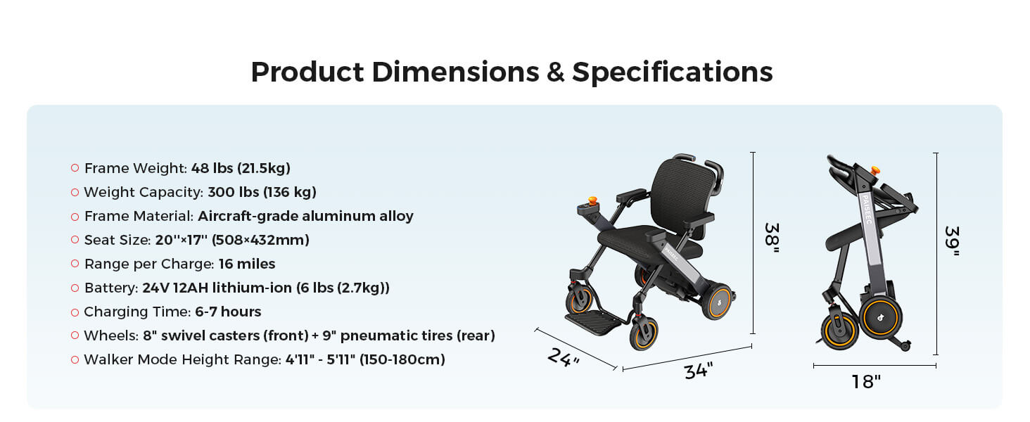 PAISEEC W-E3 Folding Electric Power Wheelchair, Airline Approved
