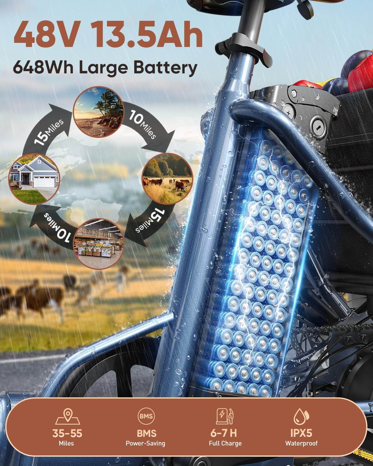 PUCKIPUPPY ALASKAN 48V 960W Folding Fat Tire Electric Trike