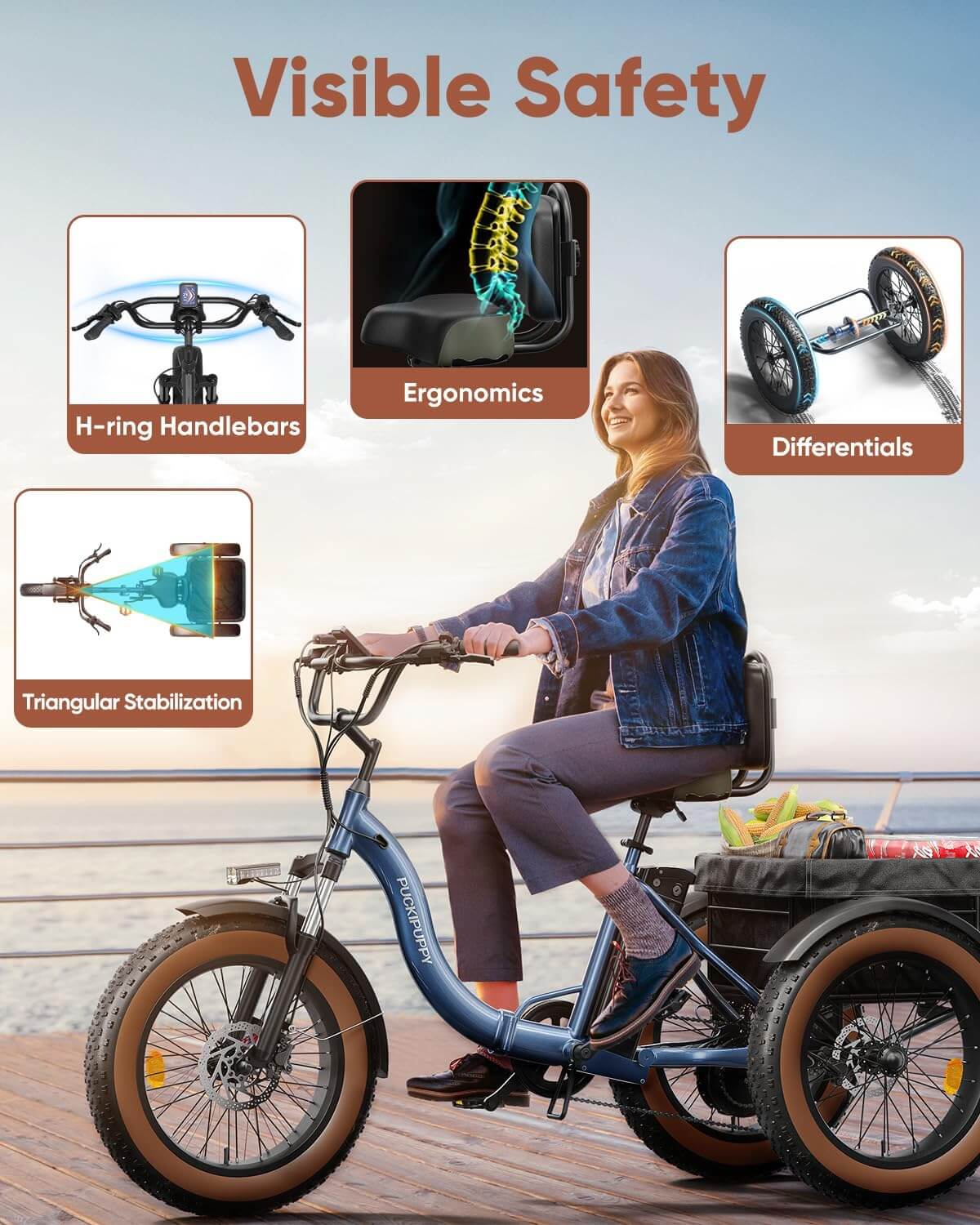 PUCKIPUPPY ALASKAN 48V 960W Folding Fat Tire Electric Trike