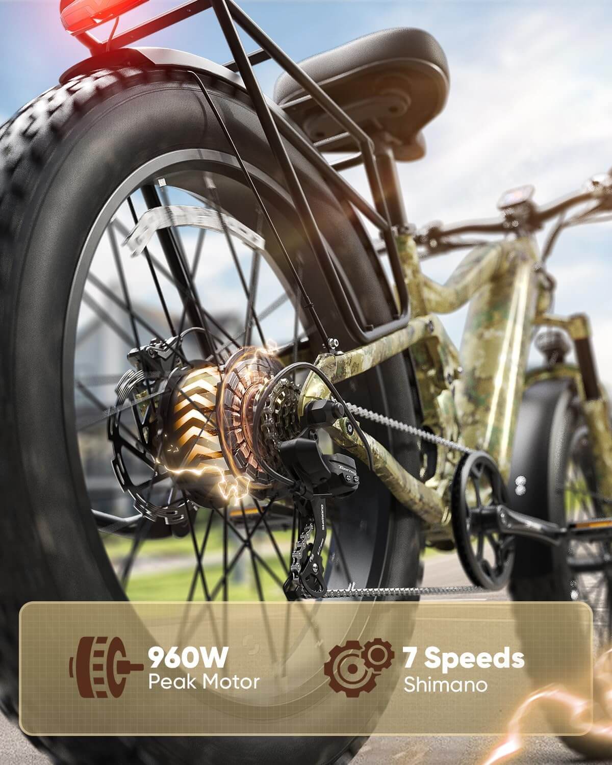 PUCKIPUPPY BOXER 960W 48V 26" 7 Speed Fat Tire Electric Bike