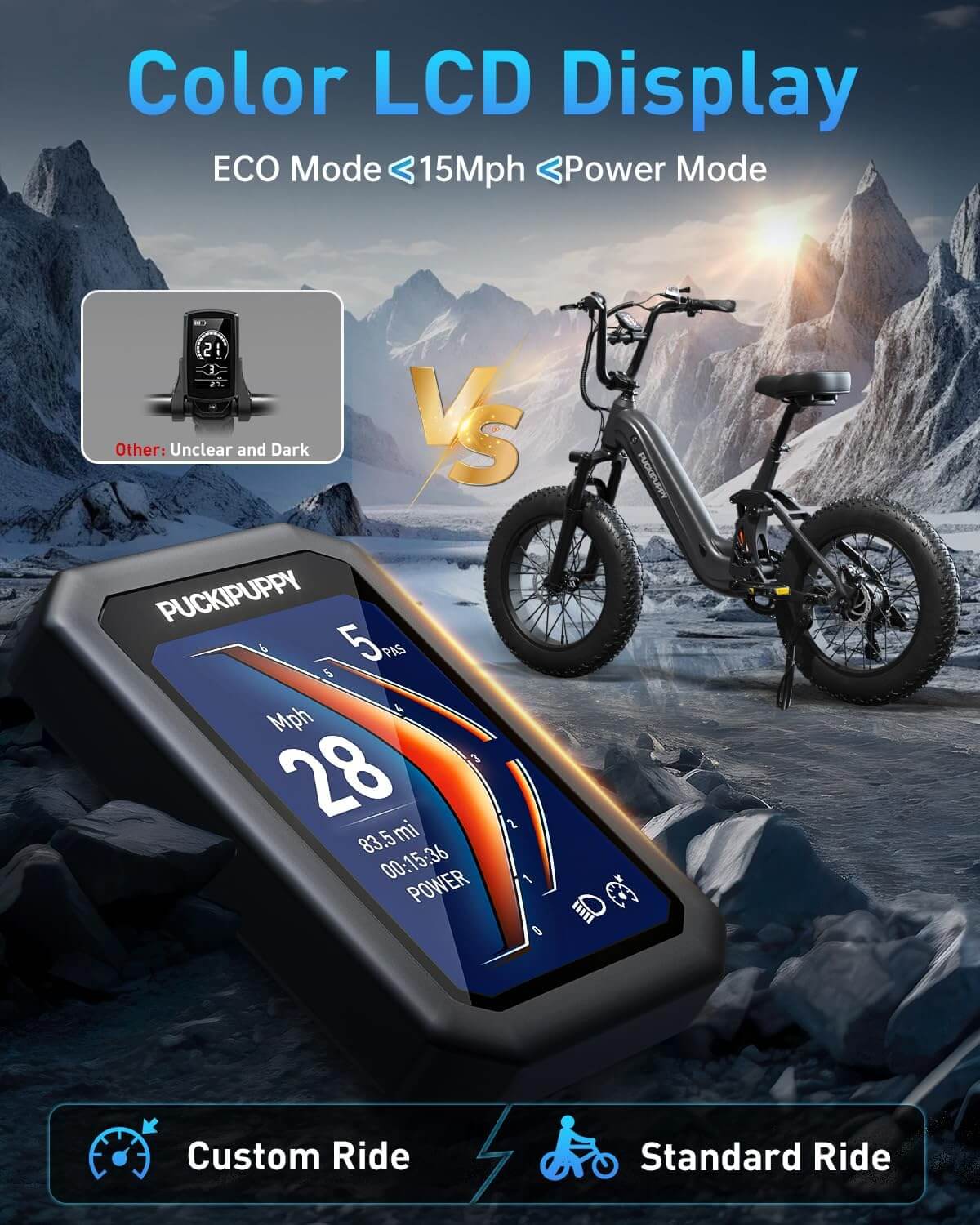 PUCKIPUPPY CORGI 960W 48V 20" 7 Speed Fat Tire Electric Mountain Bike