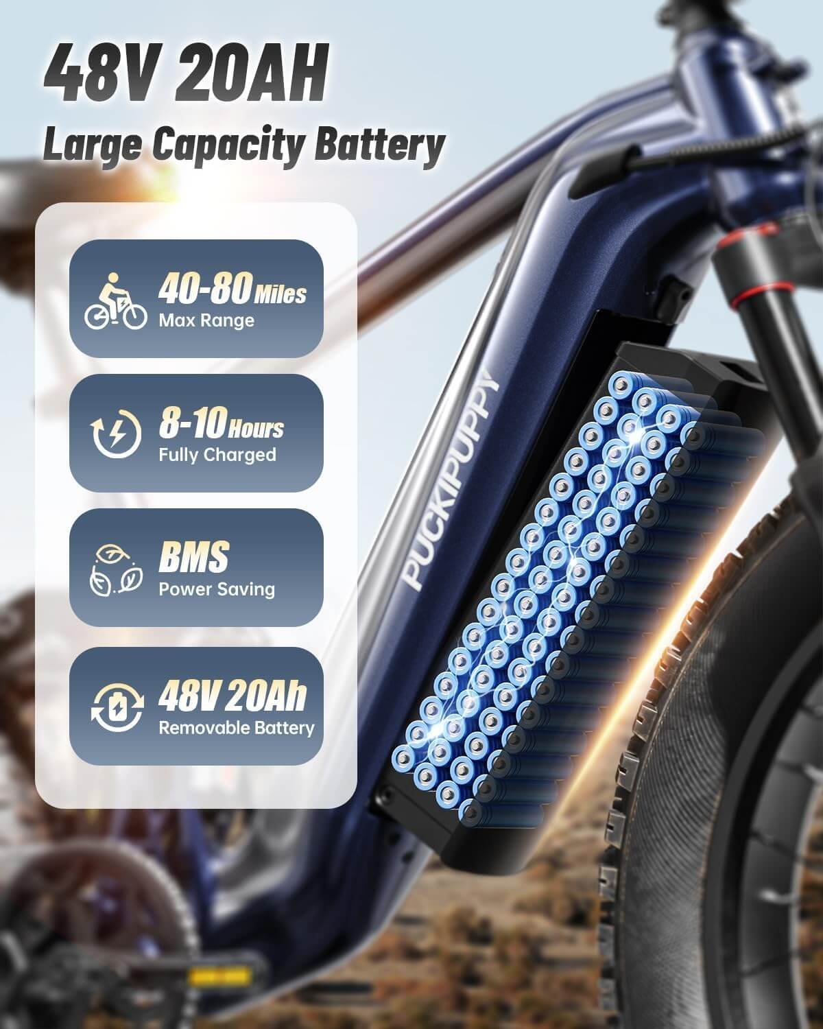 PUCKIPUPPY GOLDEN RETRIEVER PRO 1600W 48V Dual Motor Fat Tire Electric Bike