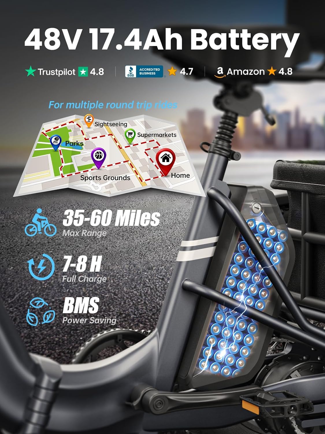 PUCKIPUPPY HUSKY 48V Fat Tire Electric Trike