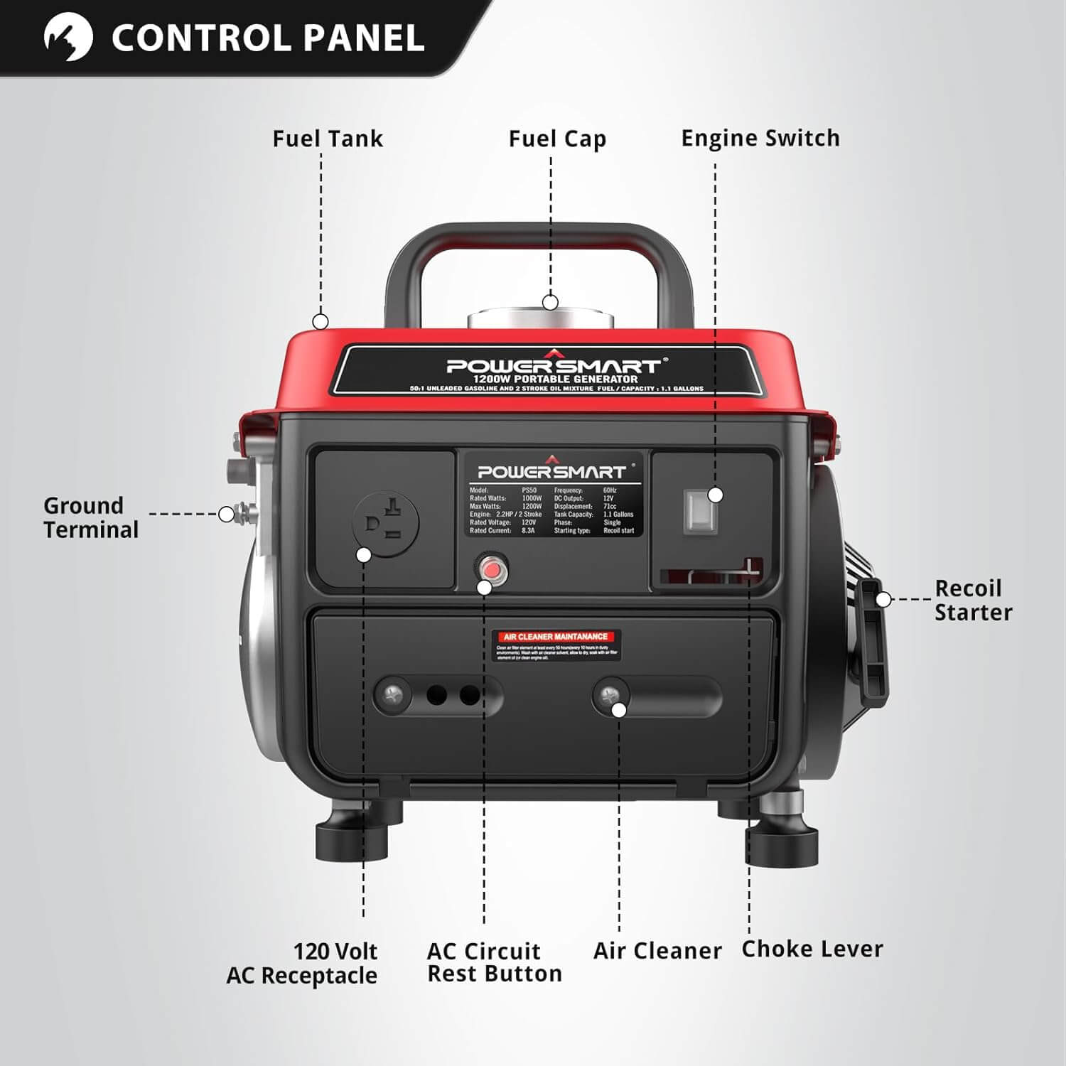 Powersmart 1200W Portable Generator