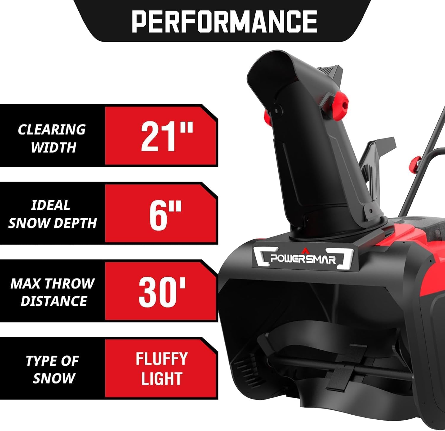 Powersmart 21" Corded Electric Snow Blower