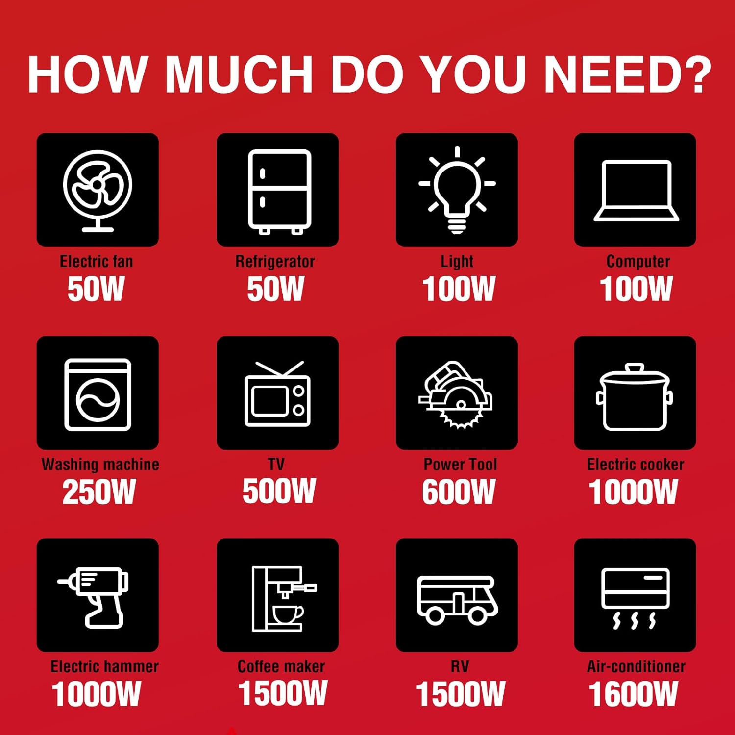Powersmart 5000W Portable Inverter Generator