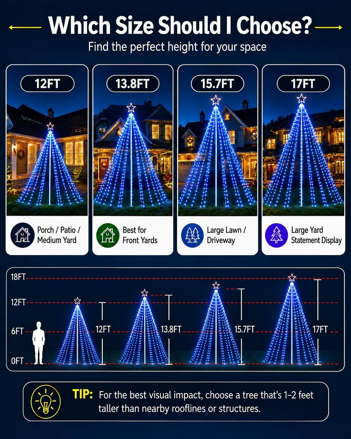 Probro Smart Outdoor Christmas Tree Lights