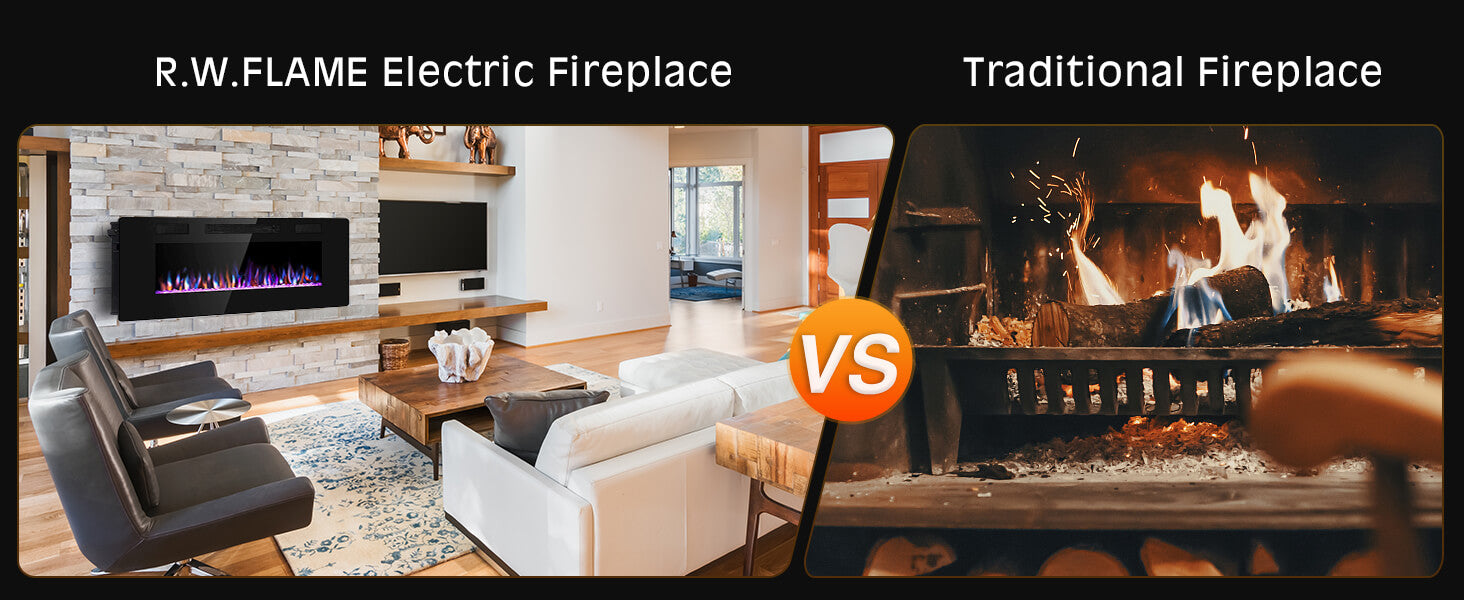 R.W.FLAME Ultra Thin Recessed/Wall Mounted Electric Fireplace